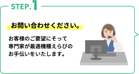 お問い合わせください。