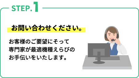 お問い合わせください。